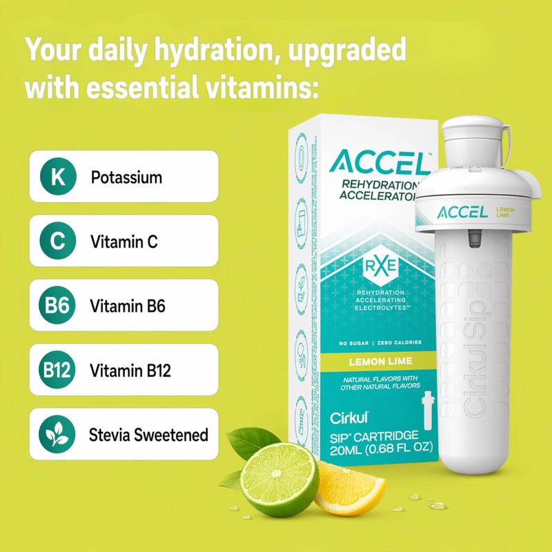 Cirkul Accel | Lemon Lime - Image 2